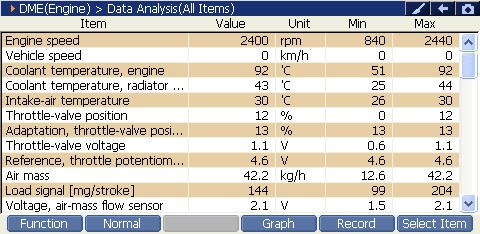 2000 RPM preview